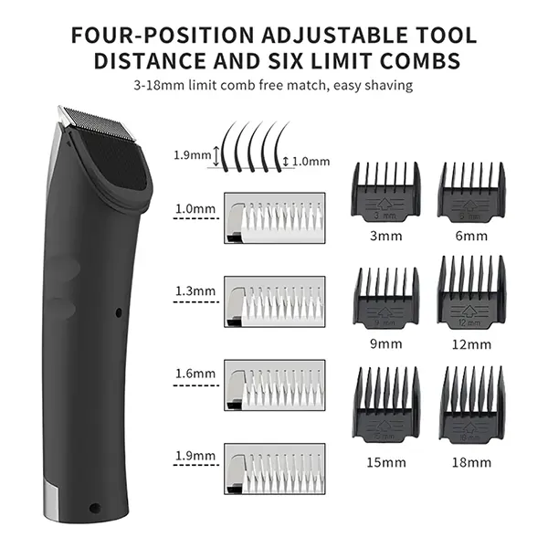 PupyHair Dog Clippers For Thick Hair US7