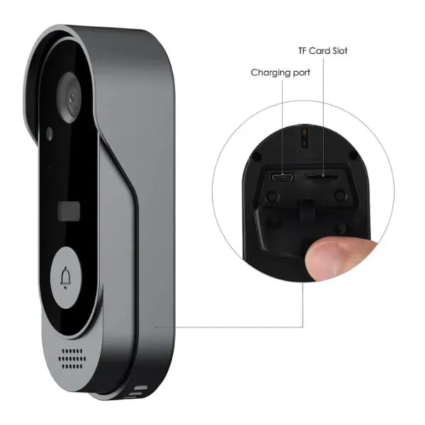 JulyReo Smart Doorbell Cameras US1
