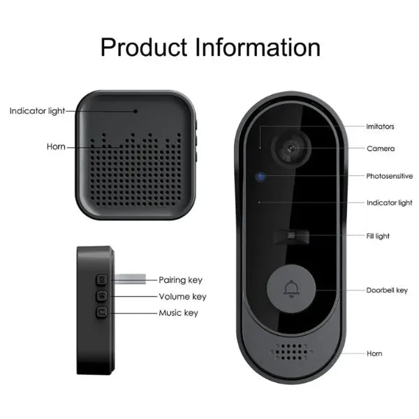 JulyReo Smart Doorbell Cameras US1