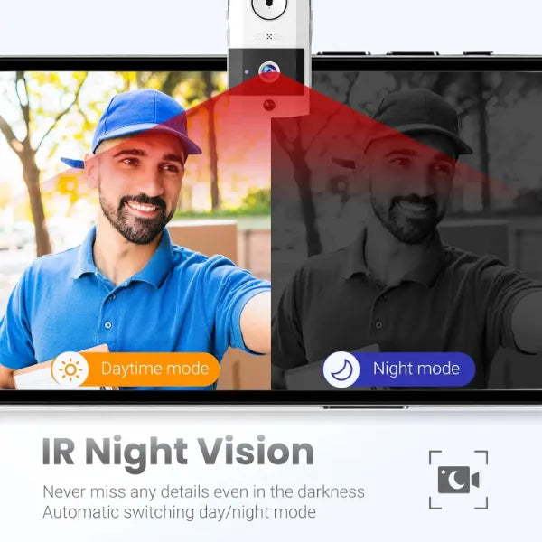 DoorVideo Video Doorbells Without Subscription AU1