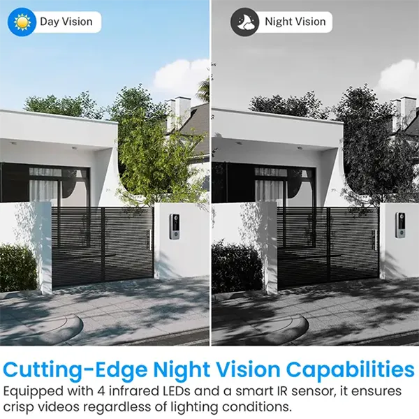 OliCam KZ Wireless Video Doorbell Camera – 1080P AI Night Vision, 4000mAh Battery, 2-Way Audio, No Subscription
