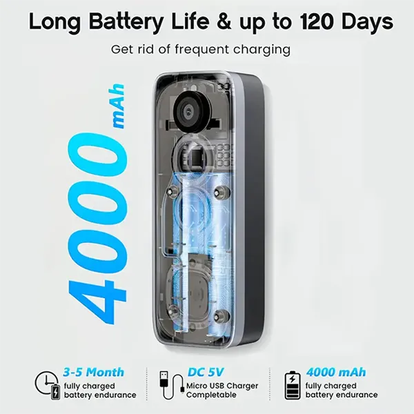 OliCam KZ Wireless Video Doorbell Camera – 1080P AI Night Vision, 4000mAh Battery, 2-Way Audio, No Subscription