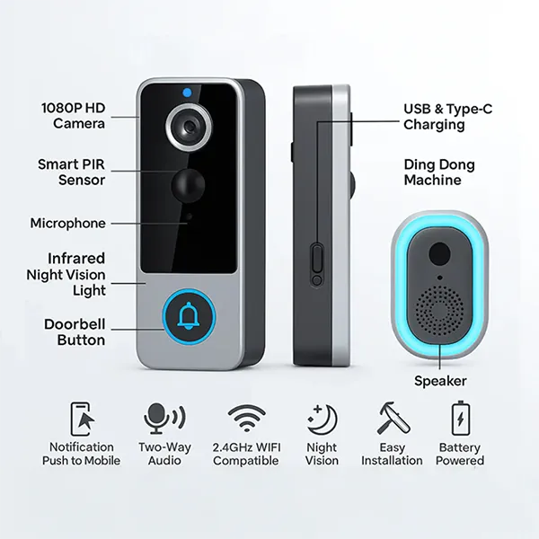 OliCam KZ Doorbell Cameras Without Subscription