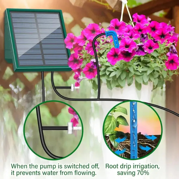 FlowSprout Drip Irrigation Systems US08