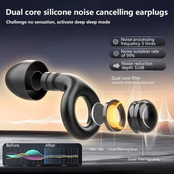 E2 Loopy Earplugs For Snoring AU
