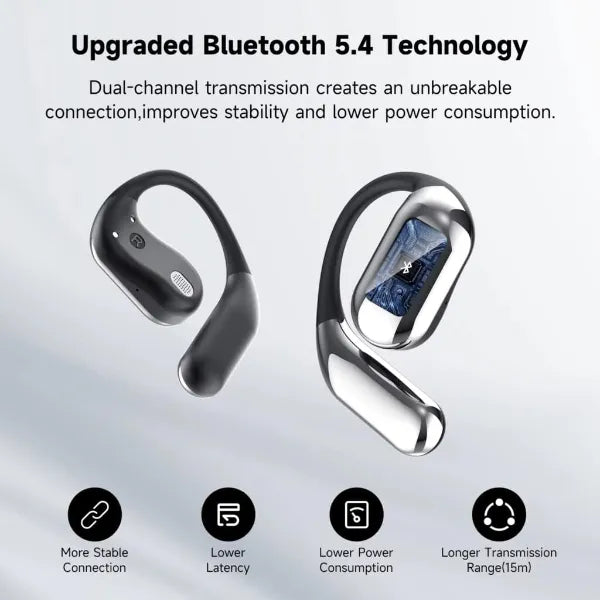 OpenEar Open Ear Headphones CA