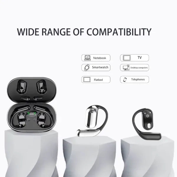 OpenEar Open Ear Headphones CA