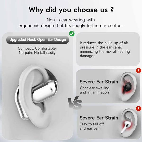 OpenEar Open Ear Headphones CA
