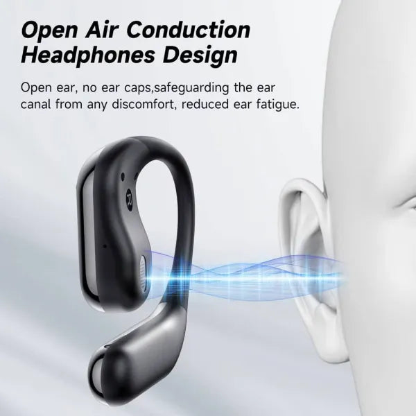OpenEar Open Ear Headphones CA