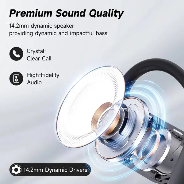 OpenEar Open Ear Headphones CA