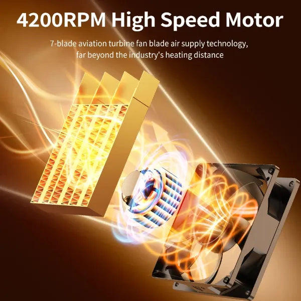 Warmo Electric Space Heater AU1