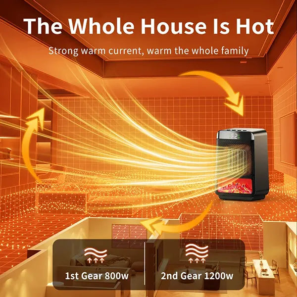 Warmo Electric Space Heater AU1