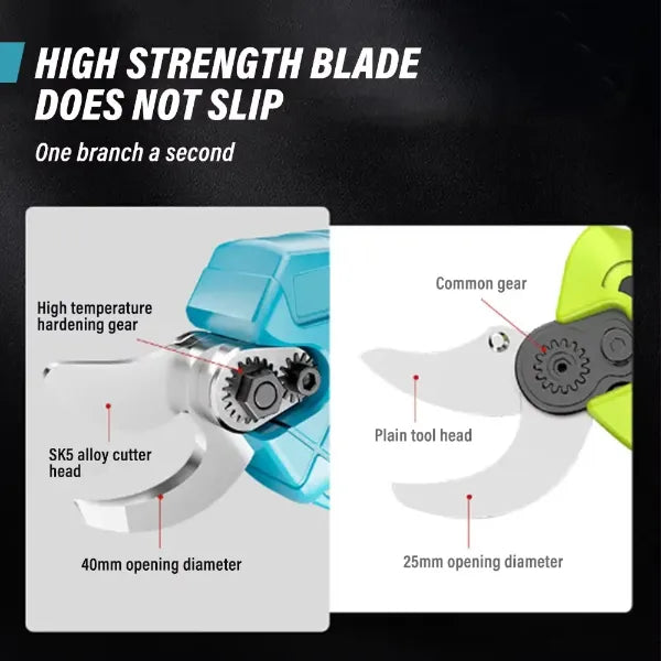 PruniVolt Electric Pruning Shears AU01
