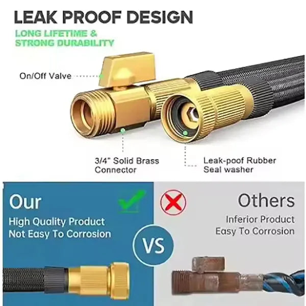 HosePanx Expandable Hoses