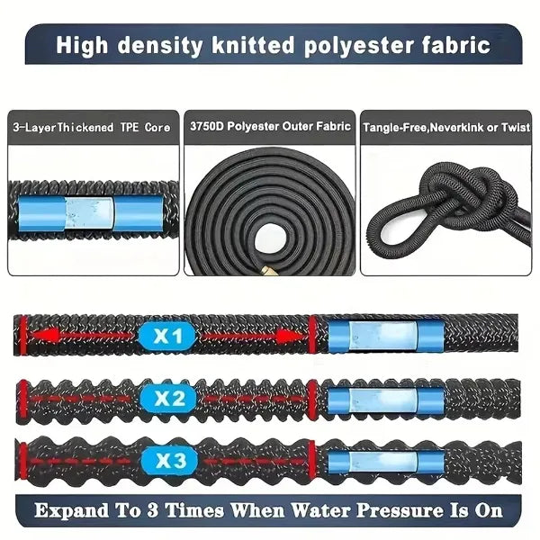 HosePanx Expandable Hoses