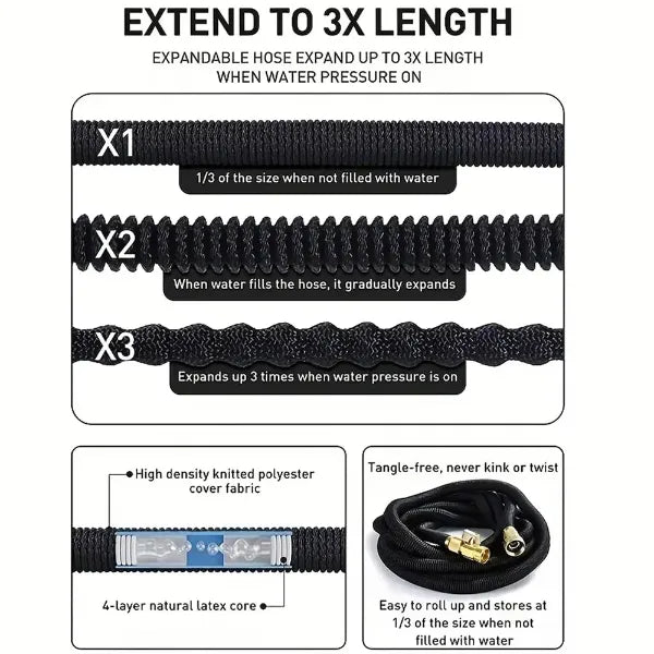 HosePanx Expandable Hoses