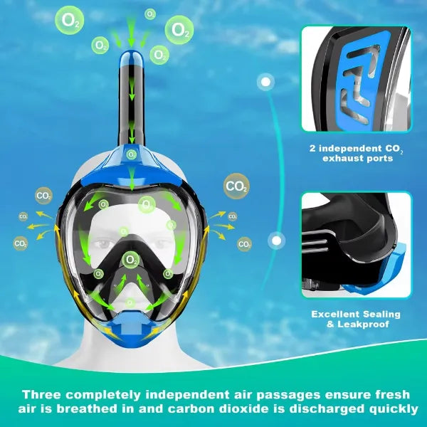 SnorMask Full Face Snorkel Masks