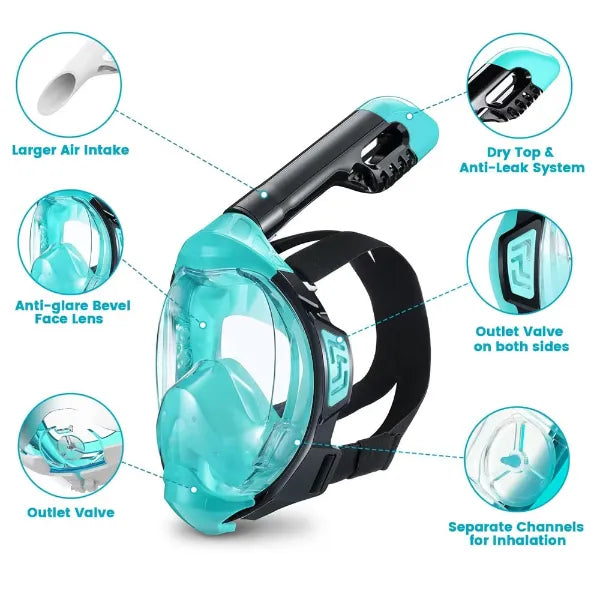 SnorMask Full Face Snorkel Masks