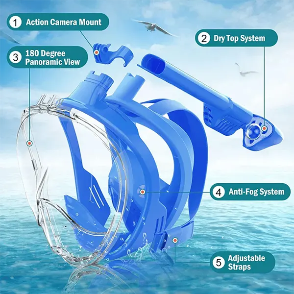 SnorkMask Full Face Snorkel Masks CA