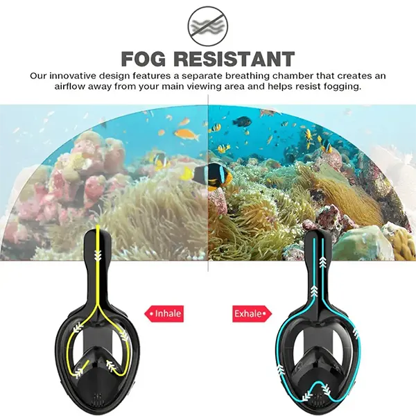 SnorkMask Full Face Snorkel Masks CA