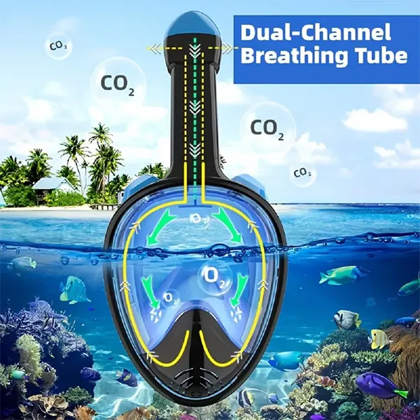 SnorkMask Full Face Snorkel Mask – 180° Panoramic View, Anti-Fog & Anti-Leak, Camera Mount, Foldable Snorkeling Set for Adults