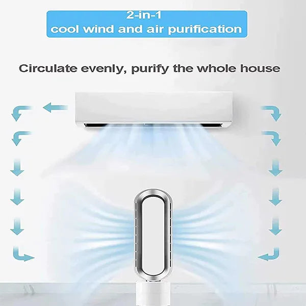 MolyFans Bladeless Tower Fan with Air Purification – 20", 90° Oscillation, 8 Speeds, Remote Control, 120-Min Timer