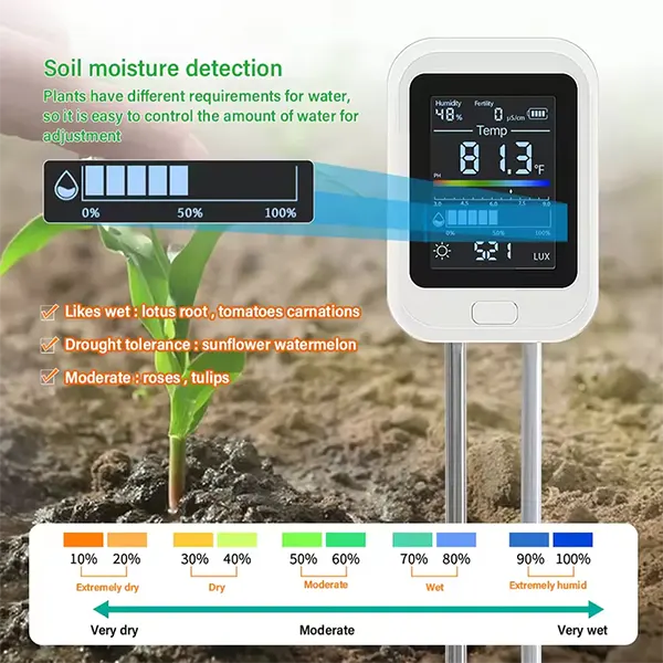 AmiSol3 6-in-1 Soil pH Tester – Rechargeable Digital Meter with LCD Display for pH, Moisture, Temperature, Sunlight & Fertility