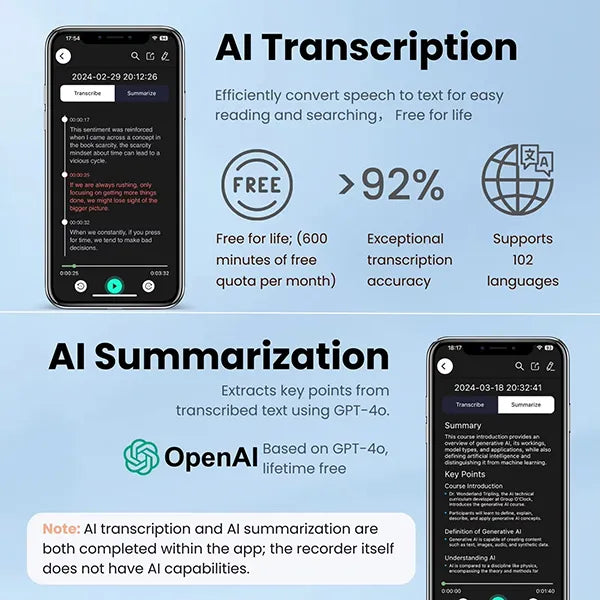FavNote AI Note Taker & Call Recorder – ChatGPT-Powered, 100-Language Transcription, Magnetic, iOS & Android