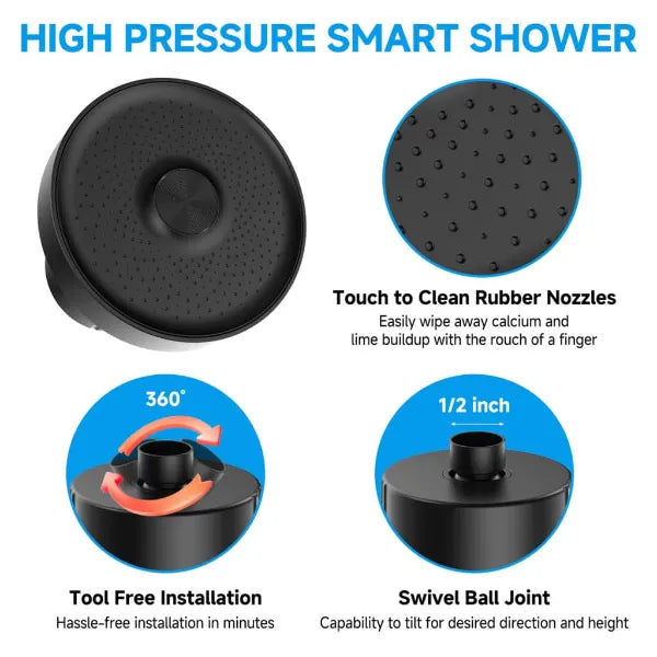 HydroElite Filtered Shower Heads US8