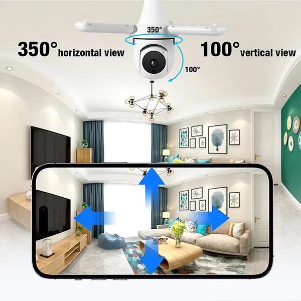 DofideCam Floodlight Cameras