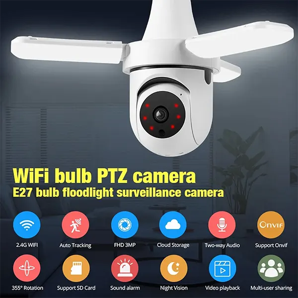 DofideCam Floodlight Cameras