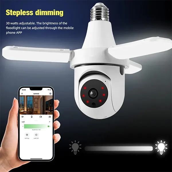 DofideCam Floodlight Cameras