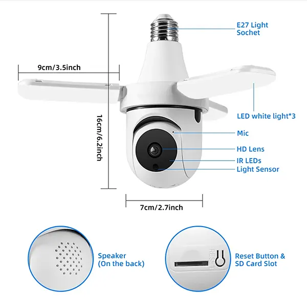 DofideCam Floodlight Cameras
