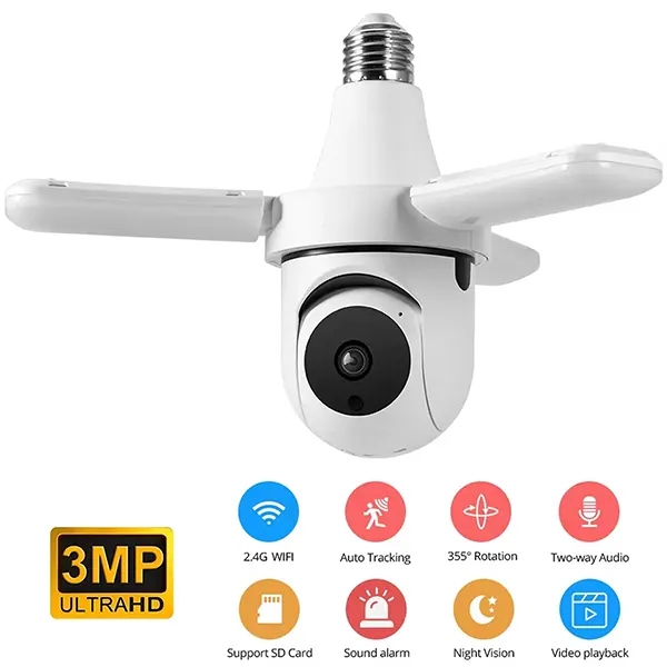 DofideCam Floodlight Cameras