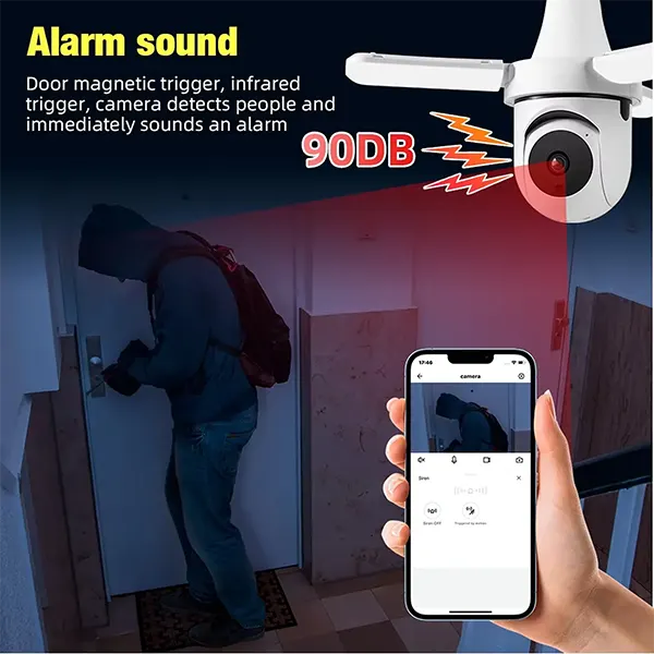 DofideCam Floodlight Cameras