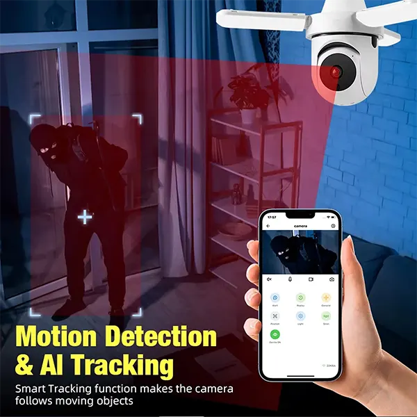 DofideCam Floodlight Cameras