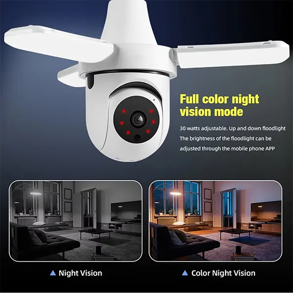 DofideCam Floodlight Cameras