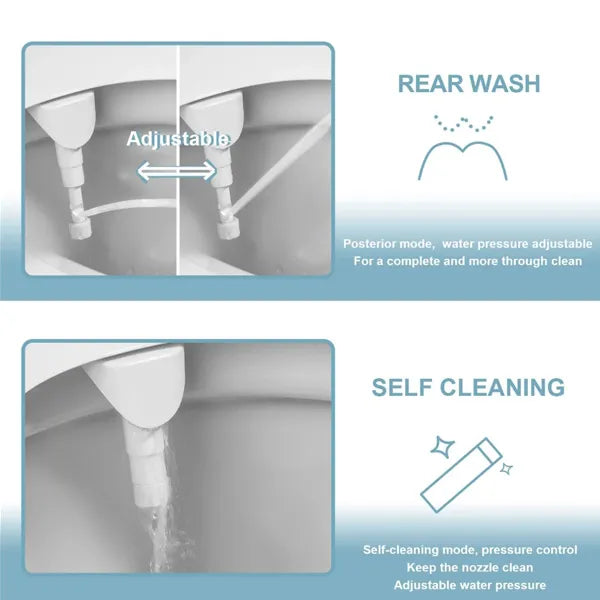 Flowzi Bidet Attachment – Easy-Install Non-Electric Toilet Bidet Seat Attachment