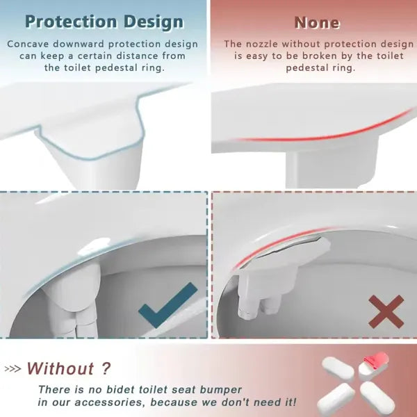 Flowzi Bidet Attachment – Easy-Install Non-Electric Toilet Bidet Seat Attachment