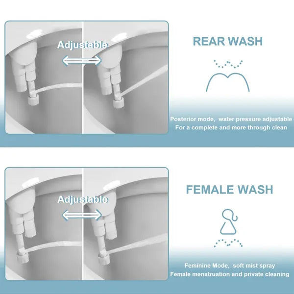 Flowzi Bidet Attachment – Easy-Install Non-Electric Toilet Bidet Seat Attachment