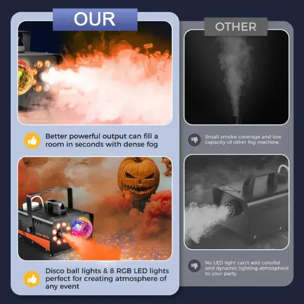 GhostVapor Fog Machine For Halloween AU1