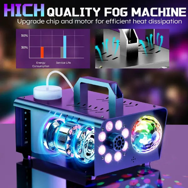 GhostVapor Fog Machine For Halloween AU1