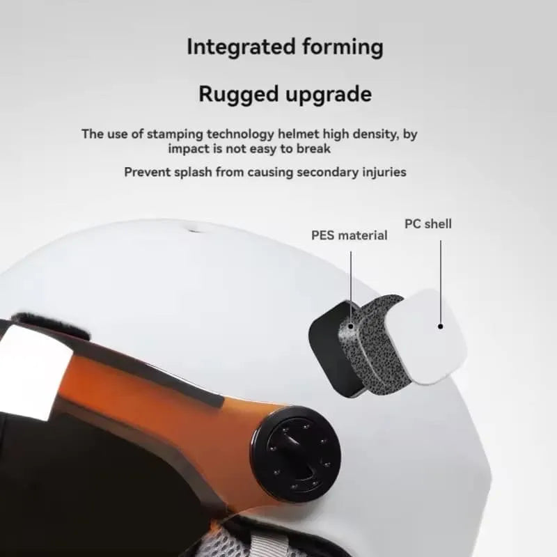 Frostrix Snowboard Helmet