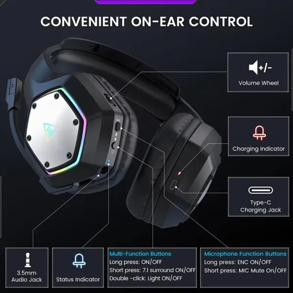 DarkEcho Wireless Gaming Headset – 2.4GHz, 7.1 Surround Sound, ENC Mic, RGB, PS5/PS4/PC/Switch/Xbox