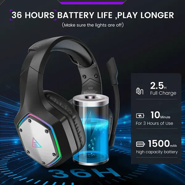 DarkEcho Wireless Gaming Headset – 2.4GHz, 7.1 Surround Sound, ENC Mic, RGB, PS5/PS4/PC/Switch/Xbox