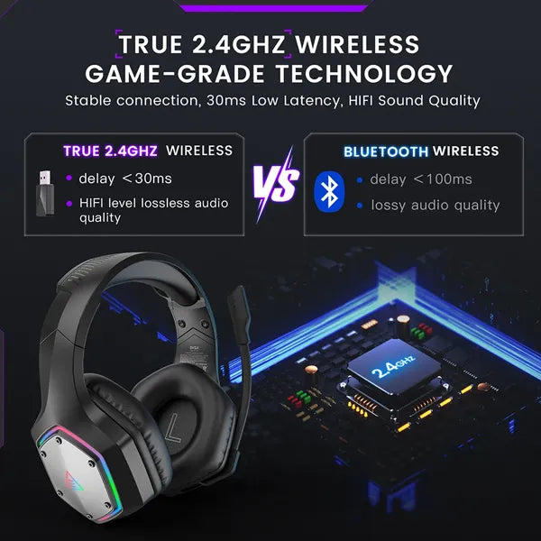 DarkEcho Wireless Gaming Headset – 2.4GHz, 7.1 Surround Sound, ENC Mic, RGB, PS5/PS4/PC/Switch/Xbox