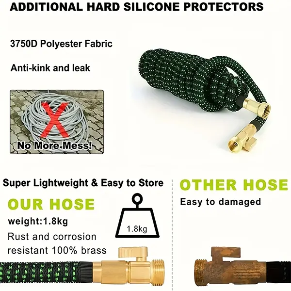 GarHose Garden Hose AU3292