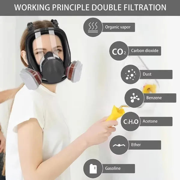 Z2 MolyPel Gas Masks US02