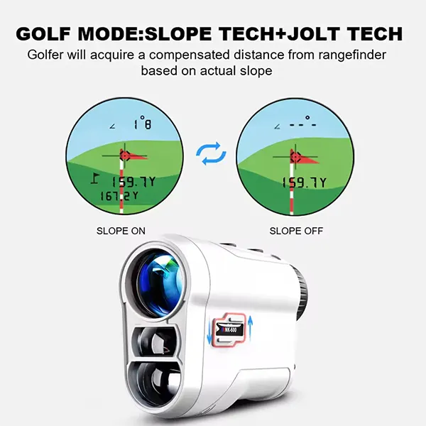 KoGol Z3 Golf Rangefinder – 600 Yard Laser Range Finder with Slope, Pin Lock & Rechargeable Battery