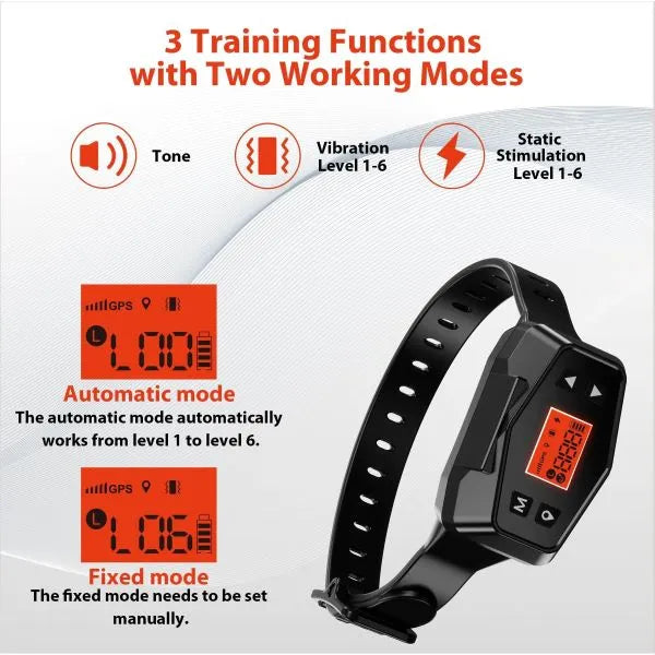 FurrFen GPS Dog Fence – Wireless Portable Electric Fence Collar with GPS & Activity Tracker for Large Dogs